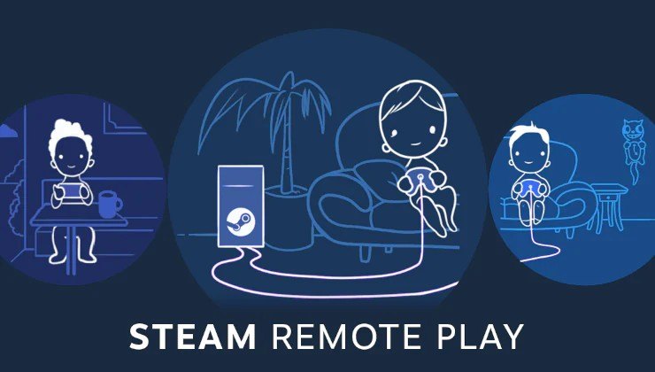 Бета-обновление Steam от 9 октября доступно для тестирования